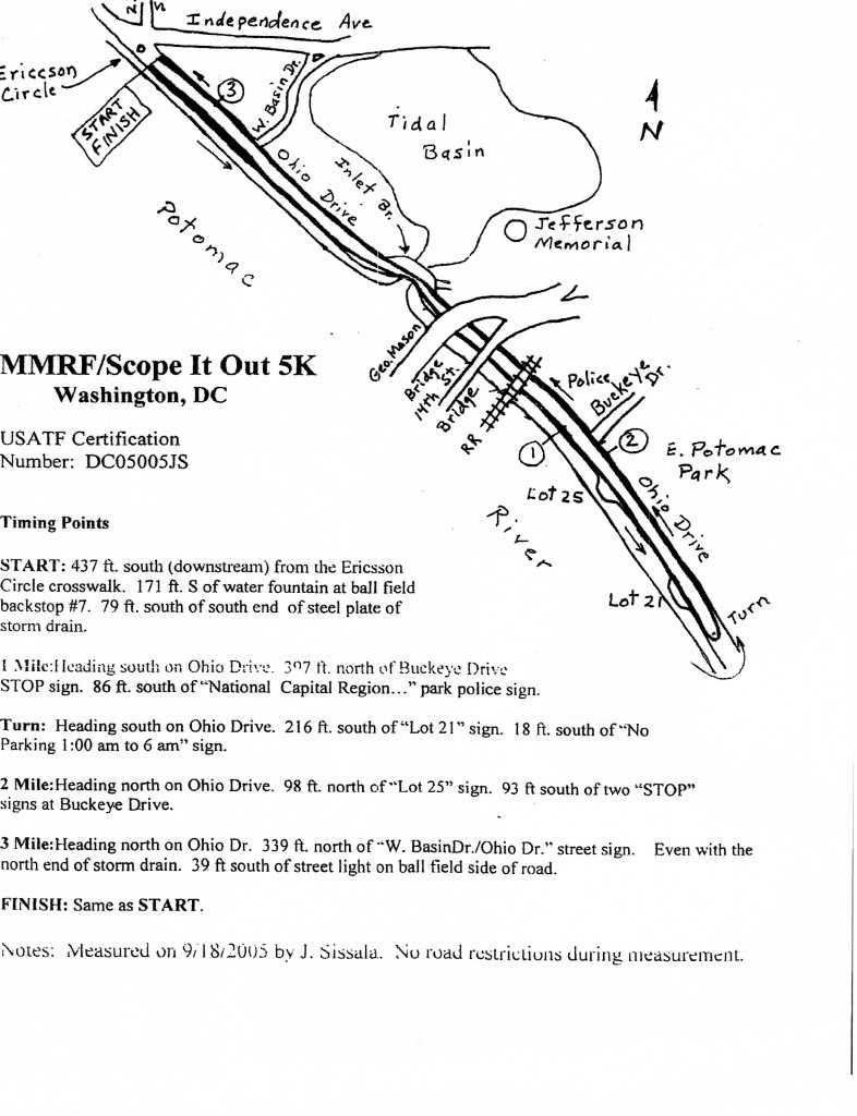 Race Map